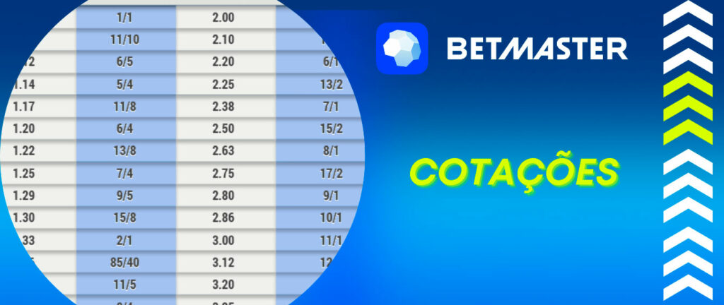 Bet site de apostas