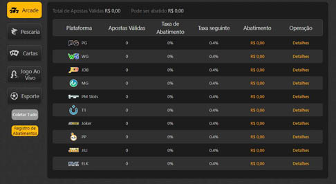 Placar bets online
