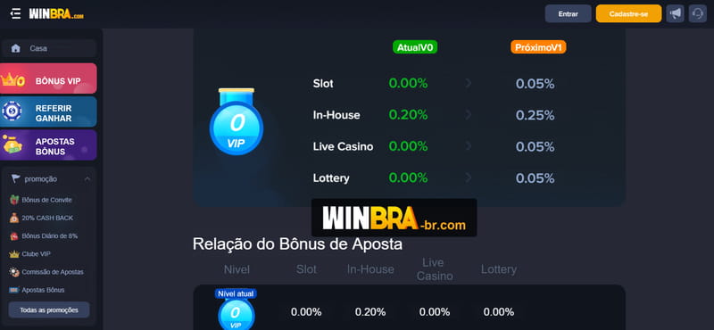 Não tente competir comigo